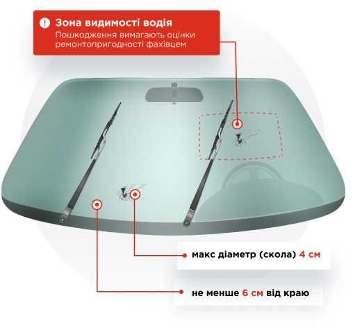 Автоскло лобове скло всіх виробників Заміна Ремонт Полірування скла
