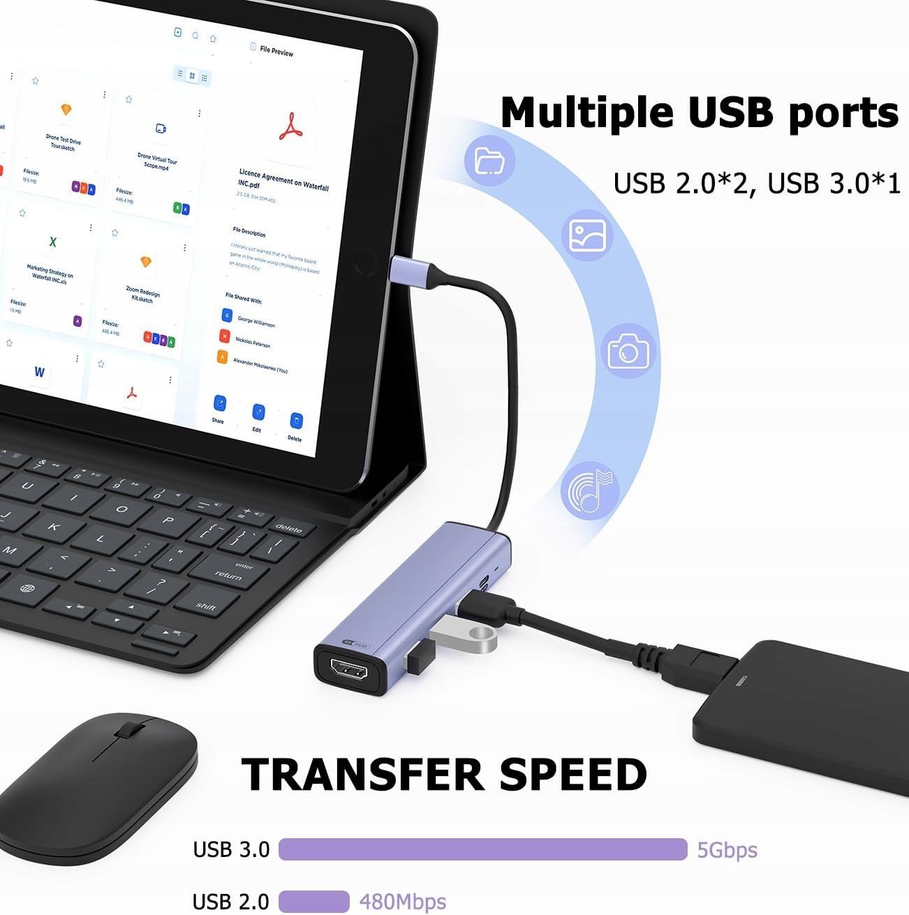 HUB USB-C 5w1 HDMI 4K USB-C PD 100W USB 3.0 5Gbps 2x USB 2.0 480Mbps