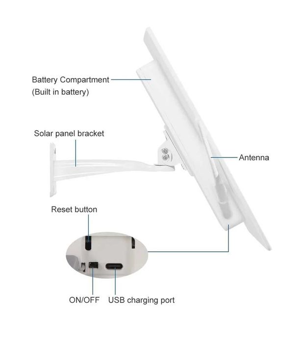 Ls vision 15w repetidor wi-fi movido a energia solar
