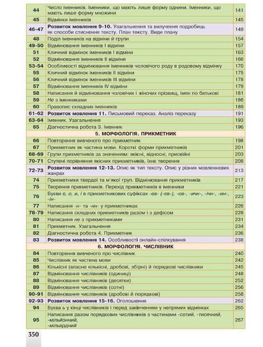 Українська мова. 6 клас. Анастасія Онатій, Тарас Ткачук. 2023 р. НУШ