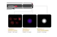 Ponteiro Laser 3 em 1 (Laser, Luz UV, Luz LED) (NOVO)