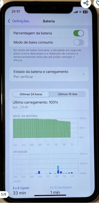 Iphone XR como novo