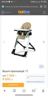 Стільчик для годування, шезлонг для немовляти Peg Perego Siesta