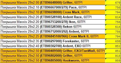 НОВІ Покришки 29" Maxxis Grifter Torch Aspen Pace Ikon Ardent Rekon +