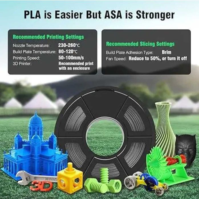 Філамент. Пластик SUNLU ASA 1.75мм, 1кг