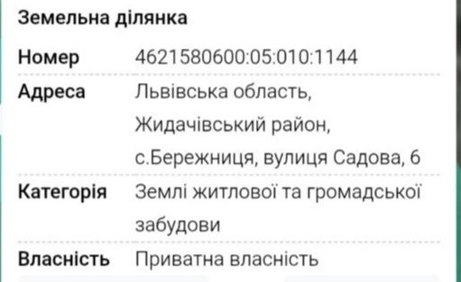 Продам земельну ділянку під забудову