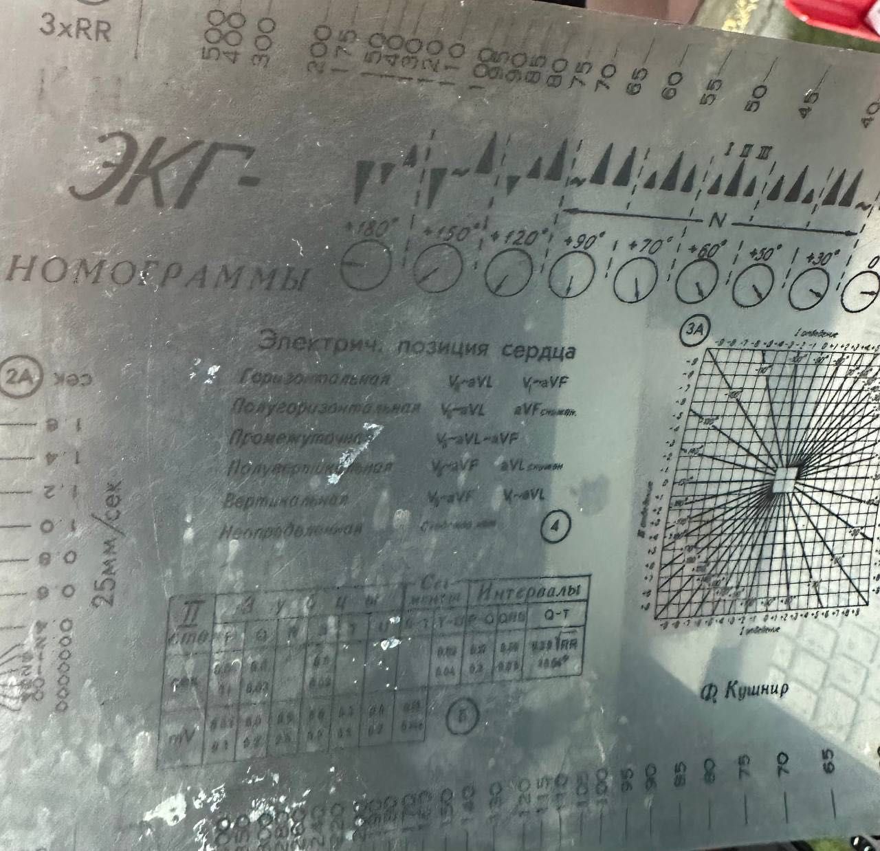 ЭКГ линейка для студентов