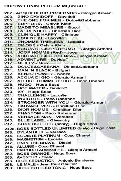 Francuskie Perfumy Lane Nalewane Inspirowane 30ml