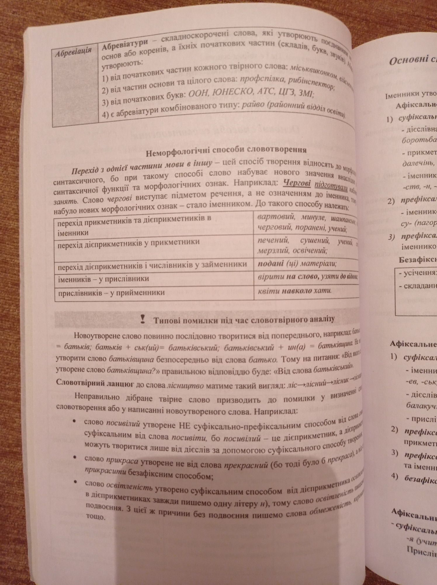 Довідник. Українська мова. ЗНО