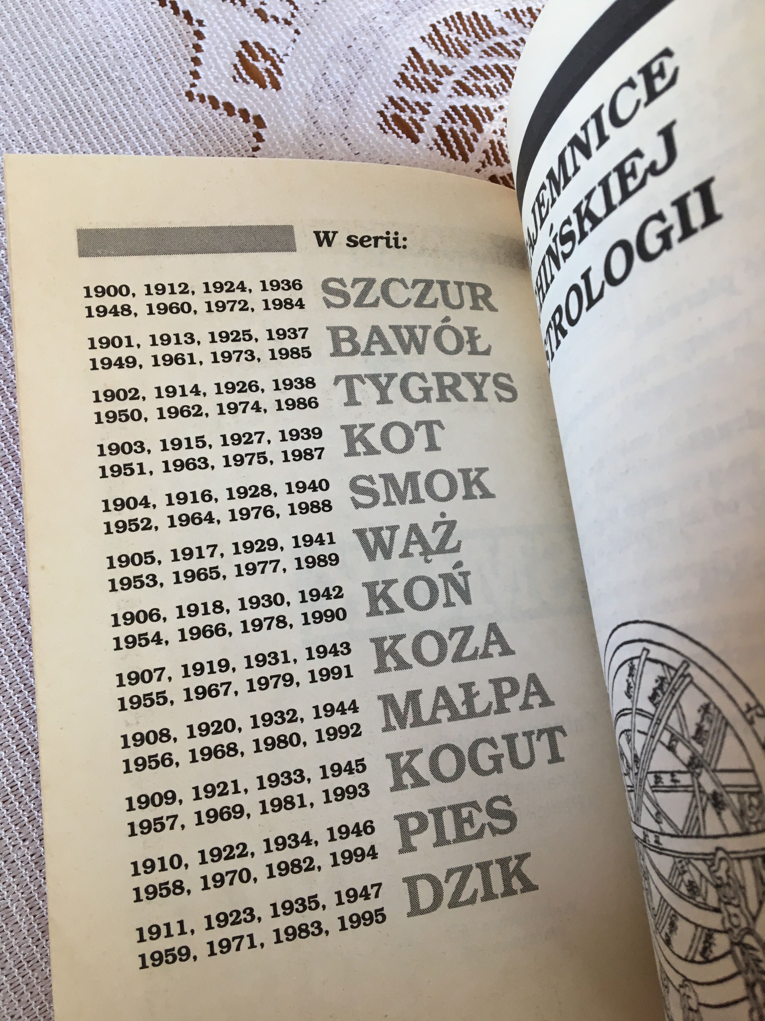 Smok, zodiak chiński, Catherine Aubier