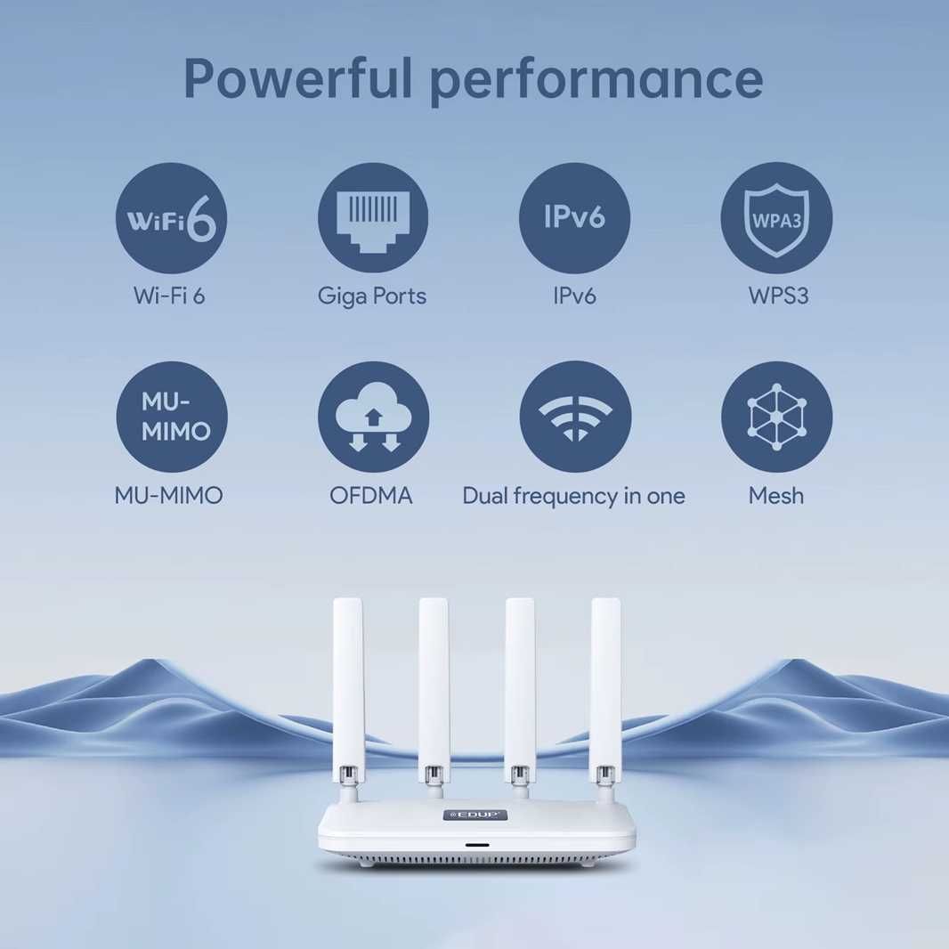 Router EDUP WiFi 6 AX1800 OpenWrt