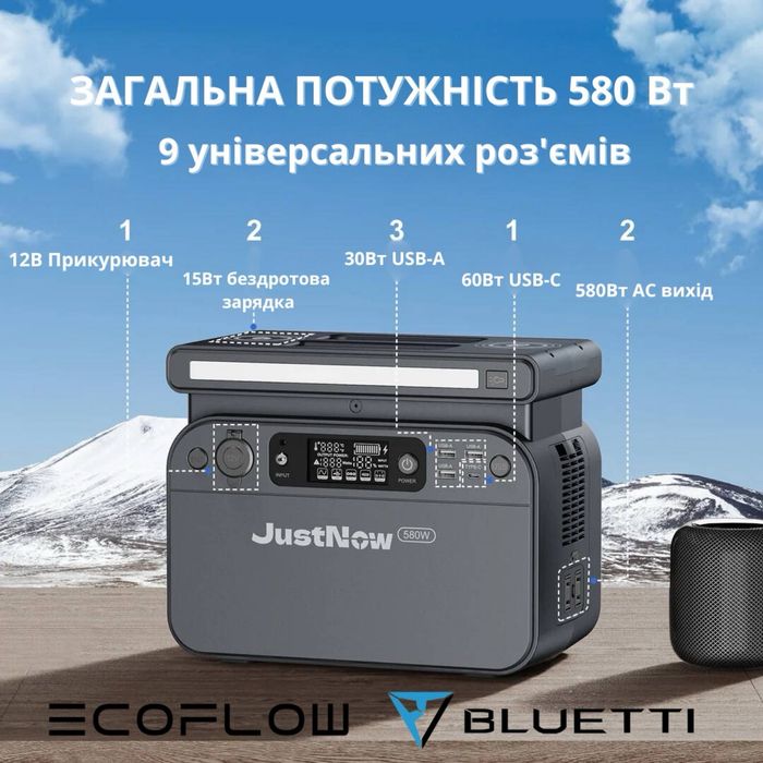 Зарядний пристрій. 600 w