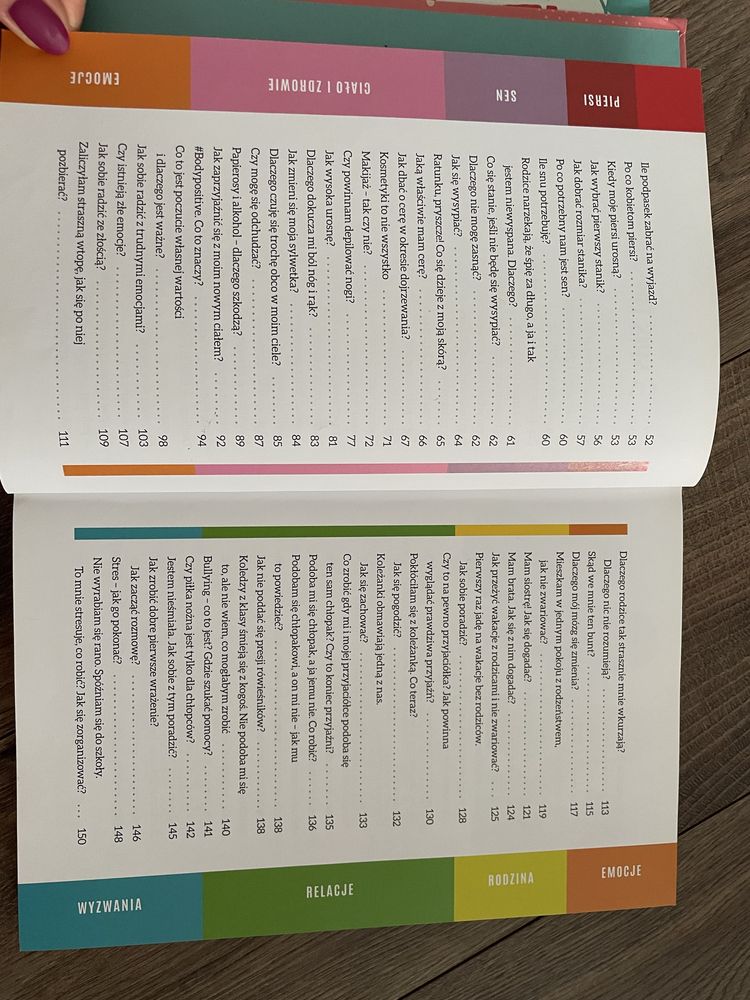 Książka Niezbednik nastolatki