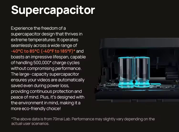 Акція! 70mai T800 + rc24+Up04+256Gb Відеореєстратор із салонною камер