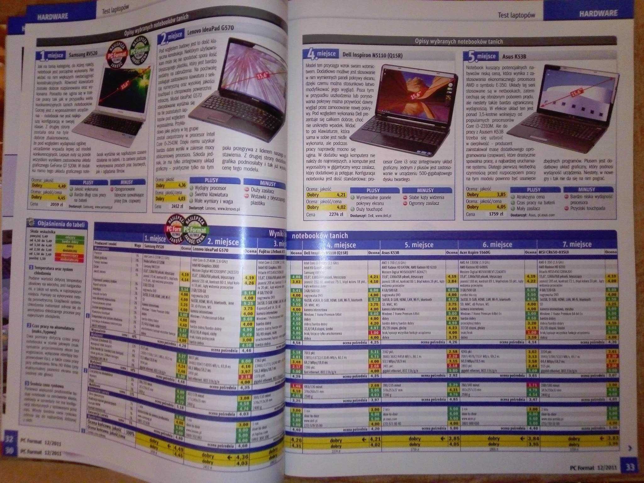 PC Format 12 2011 grudzień (136) Gazeta + płyta CD Czasopismo