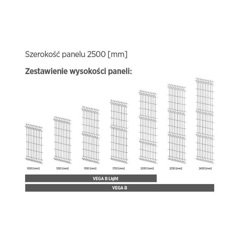 WYPRZEDAŻ Panele ogrodzeniowe 3D Wiśniowski TANIO!!