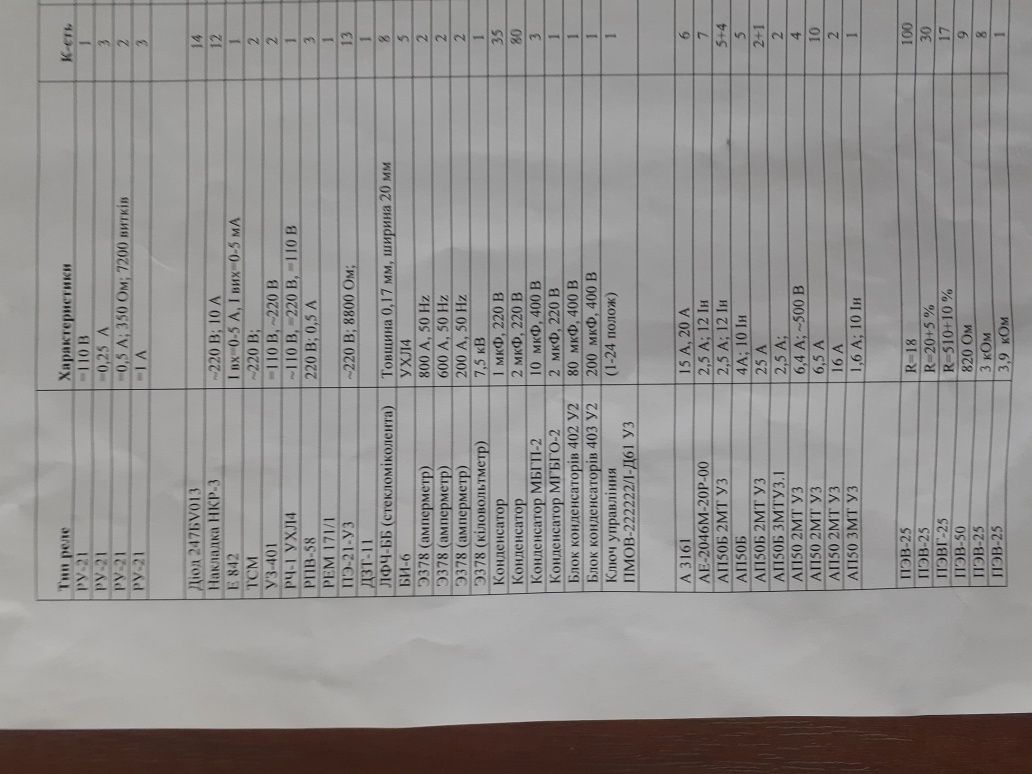 Продам реле рв, рп, рт, рн, ру, реу
