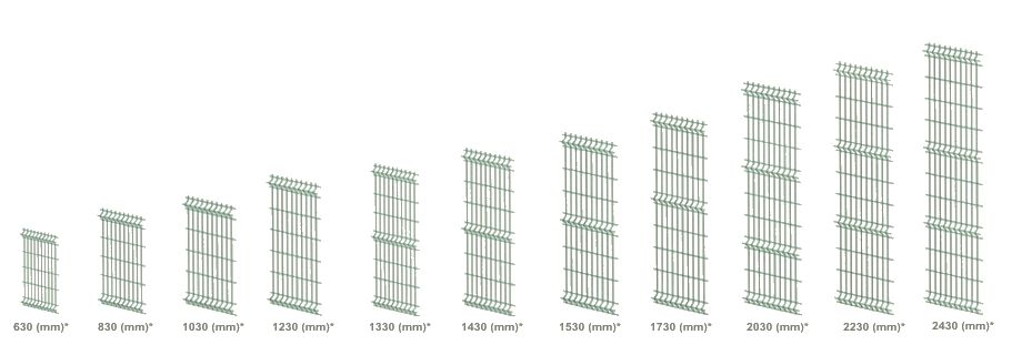 Panele ogrodzeniowe 5 mm ocynk/ral " PRODUCENT " Mazowieckie Dostawa