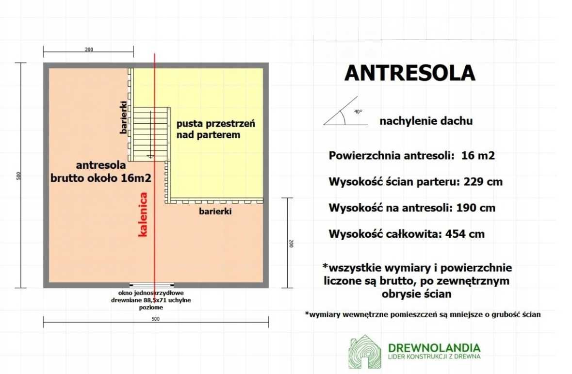 Domek ogrodowy Drewnolandia 500 x 500 cm