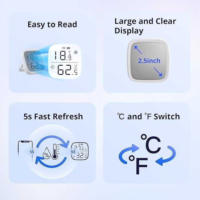 SONOFF Zigbee czujnik temperatury i wilgotności