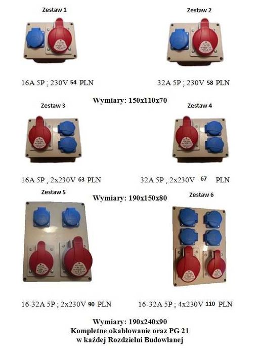 Rozdzielnica Budowlana Rozdzielnia RBETKA