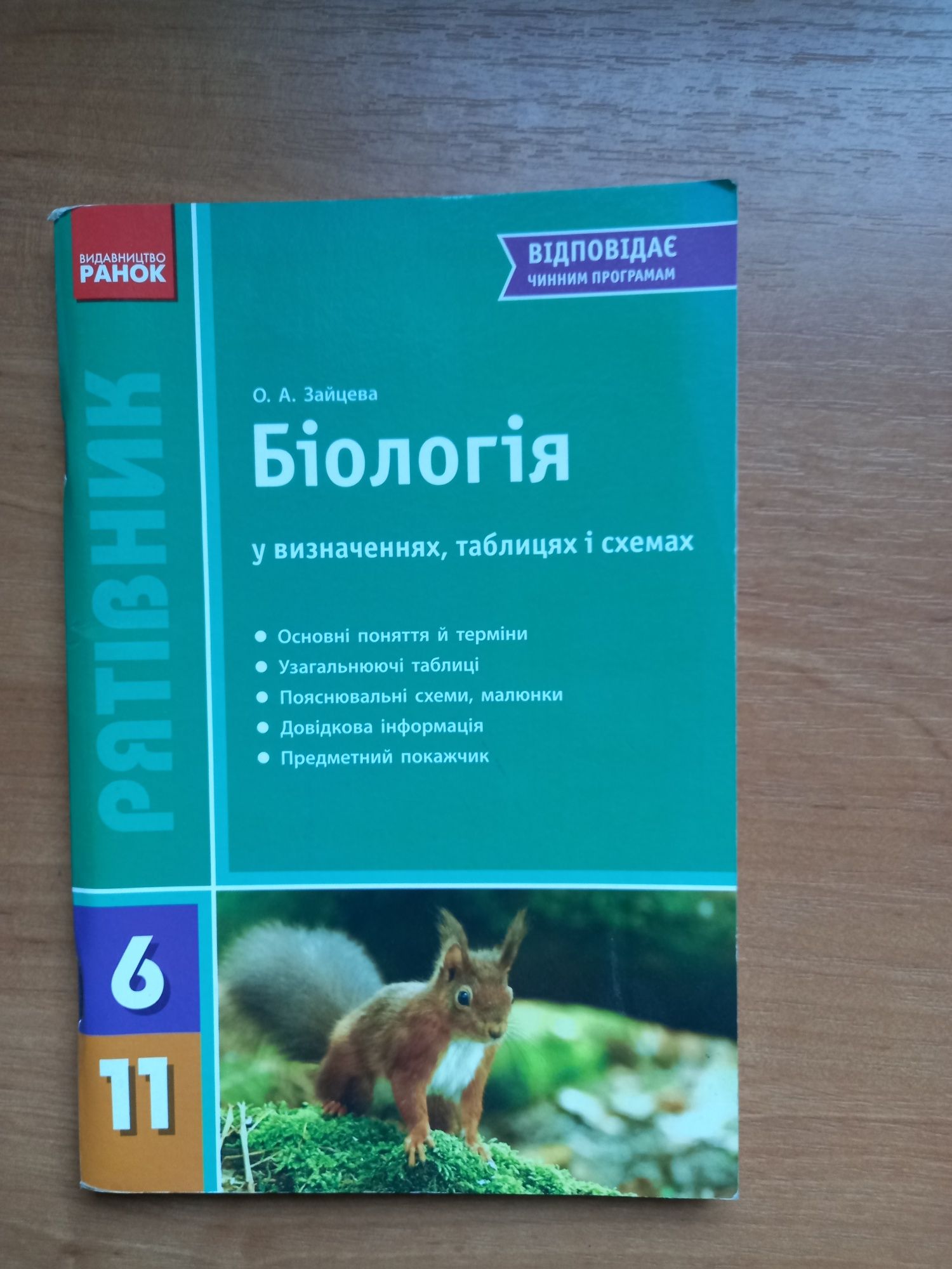 Підготовка до ЗНО біологія, навчання в школі