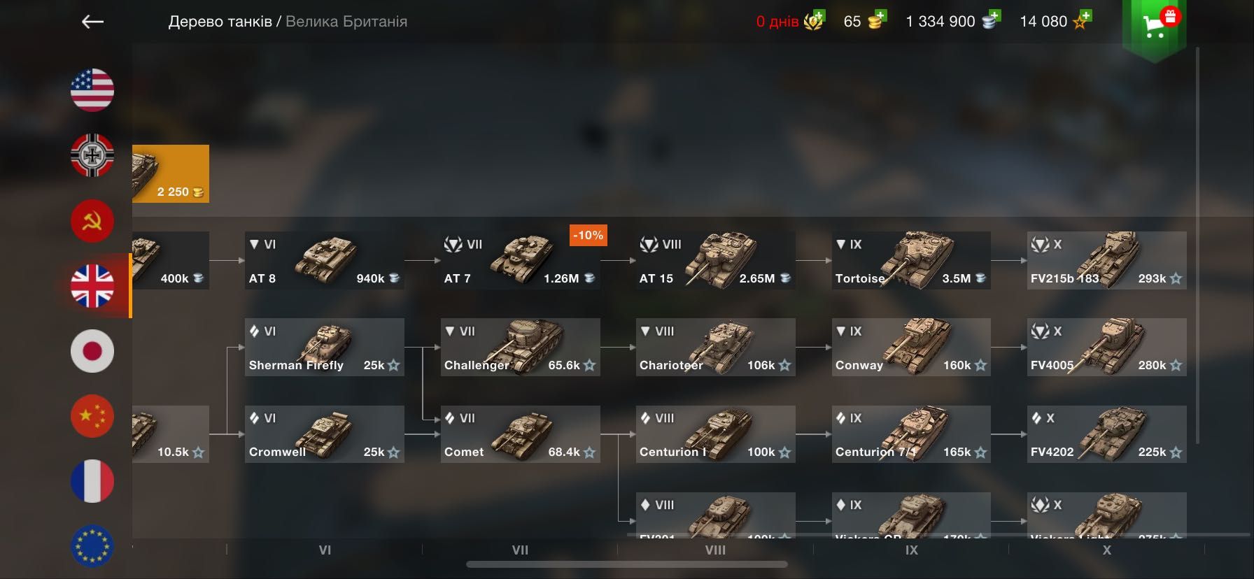 World of Tanks Blitz