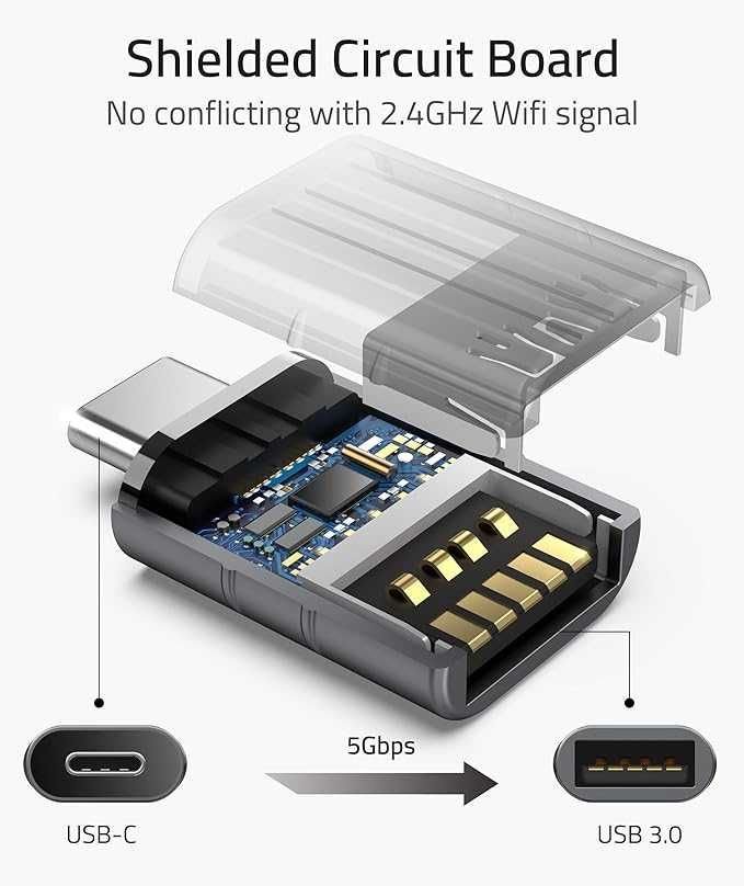 syntech adapter usb c na usb 3.0 otg szary 2 szt