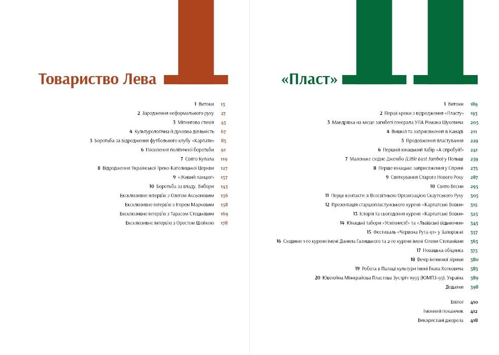 Стежками пам'яті: Товариство Лева і «Пласт