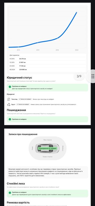 Мерседес 2012р. B180. w246. Автомат-Дизель