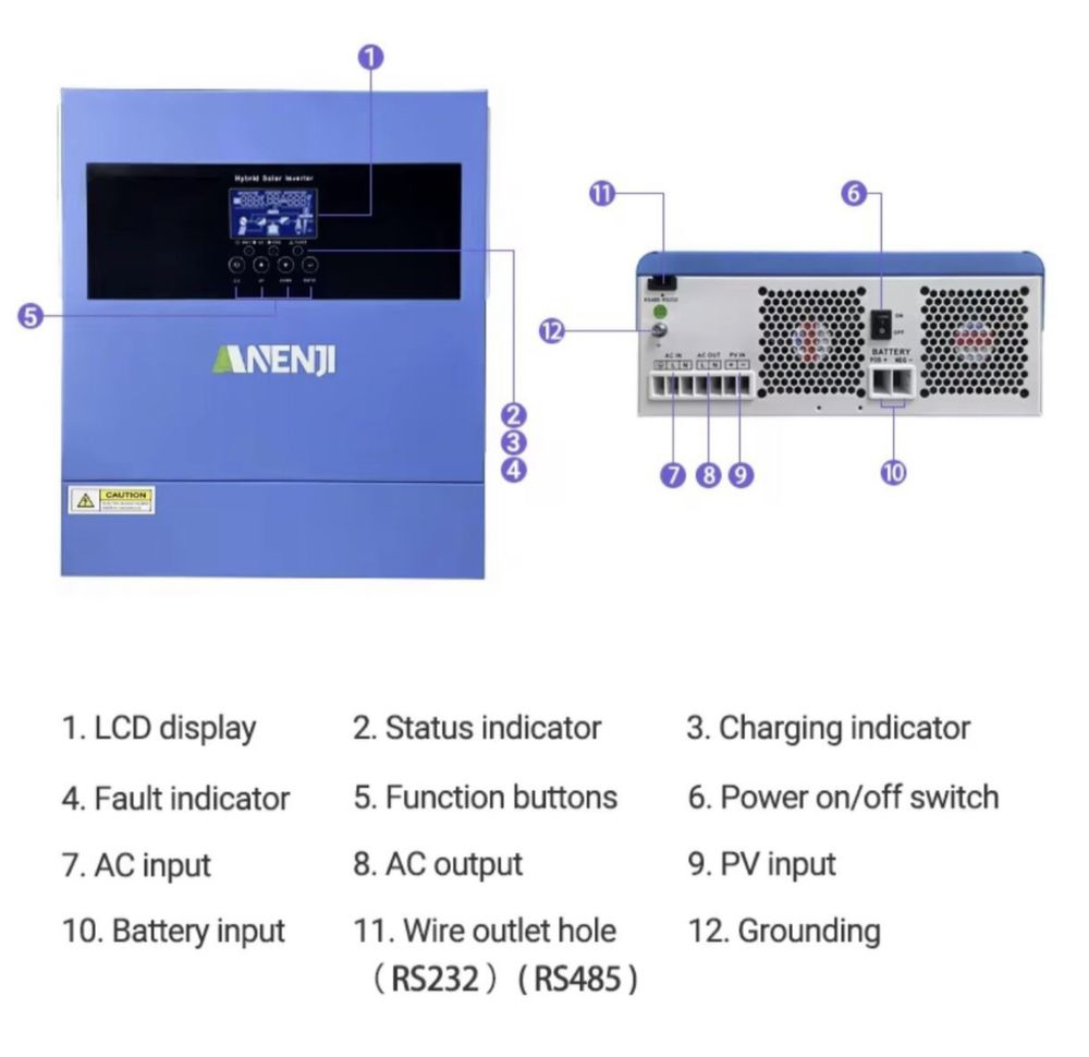 Гібридний інвертор / Гибридный инвертор Anenji ANJ-4000W-24V + WiFi