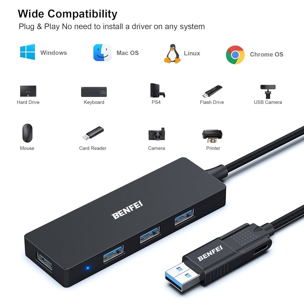 USB-хаб BENFEI USB 3.0, USB-C HUB, 2-в-1