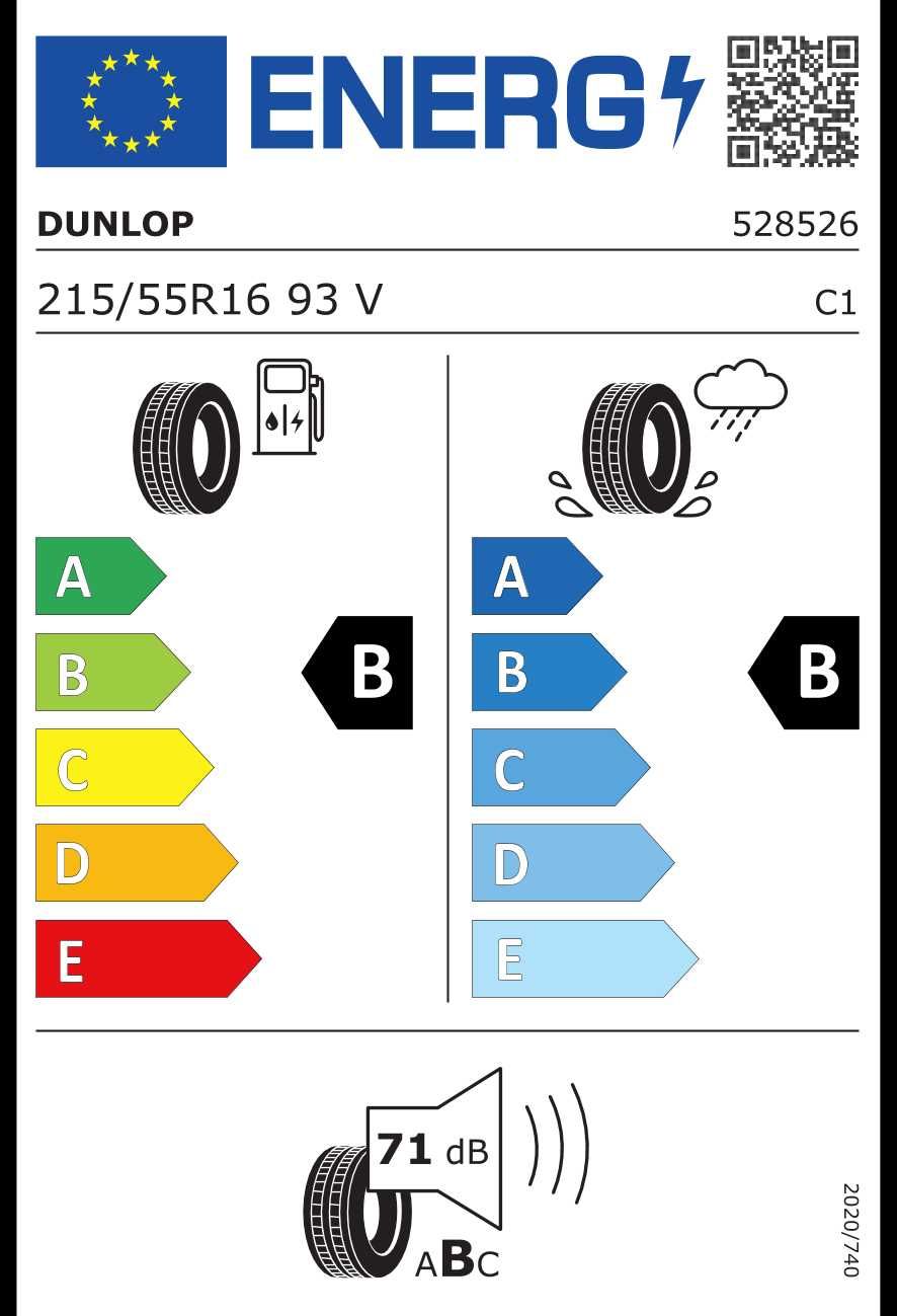 2szt. nowe opony letnie 215/55R16 Dunlop Sport Bluresponse W-wa