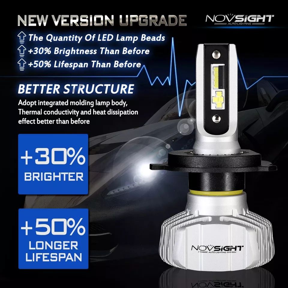 Lâmpada Auto Novsight H3 e H1