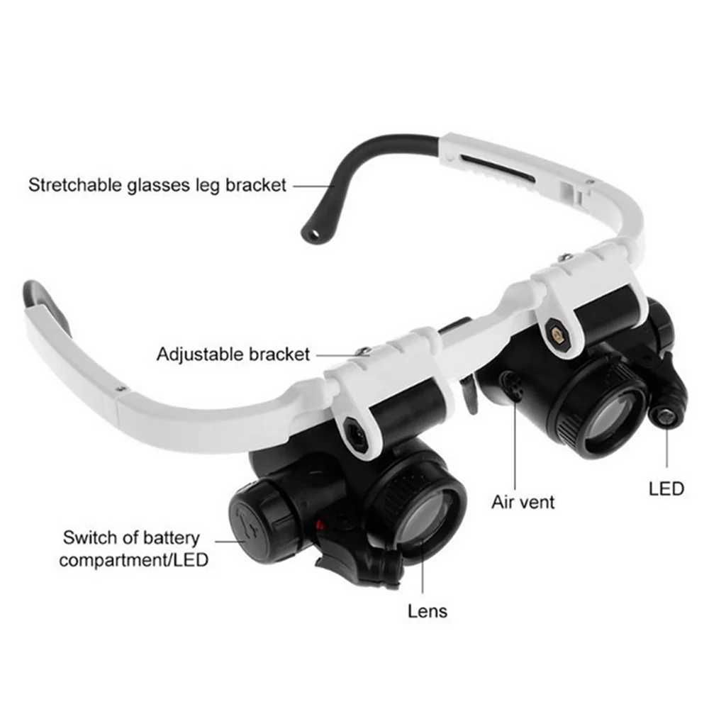oculo de lente ajustavel para eletronica ou joalheiro