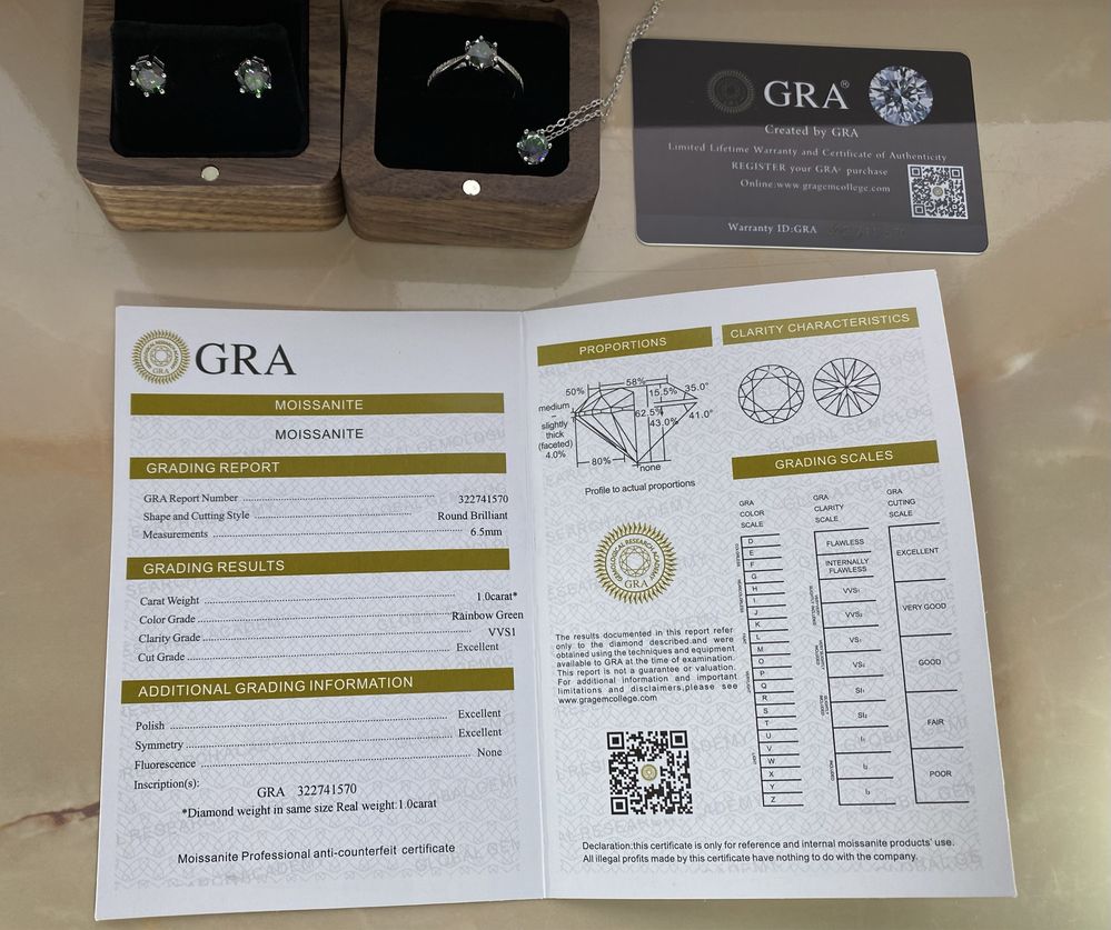 Муасаніт конкурент діамантів сережки Rainbow Green 1 карат пусети