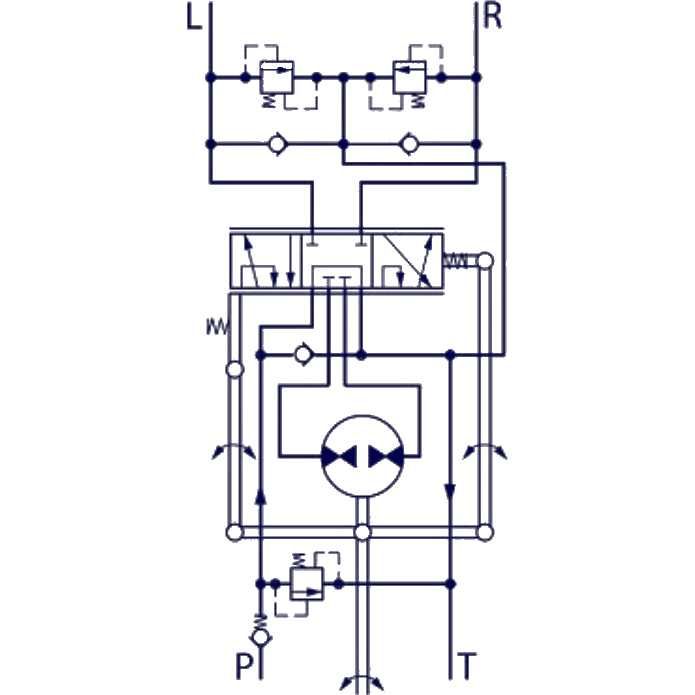 ORBITROL OSPC 100 ON 4 Nyple Nypel Bizon Ursus [7092]