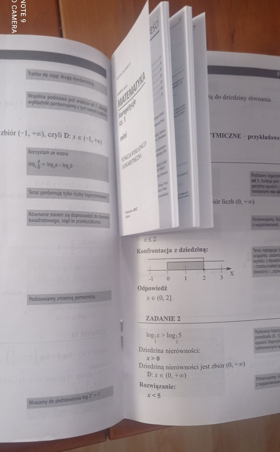 Matematyka korepetycje funkcja wykładnicza i logarytmiczna