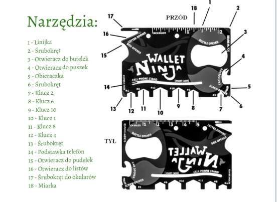 Ninja Wallet Karta Przetrwania 12 narzędzi Znakomita na prezent.