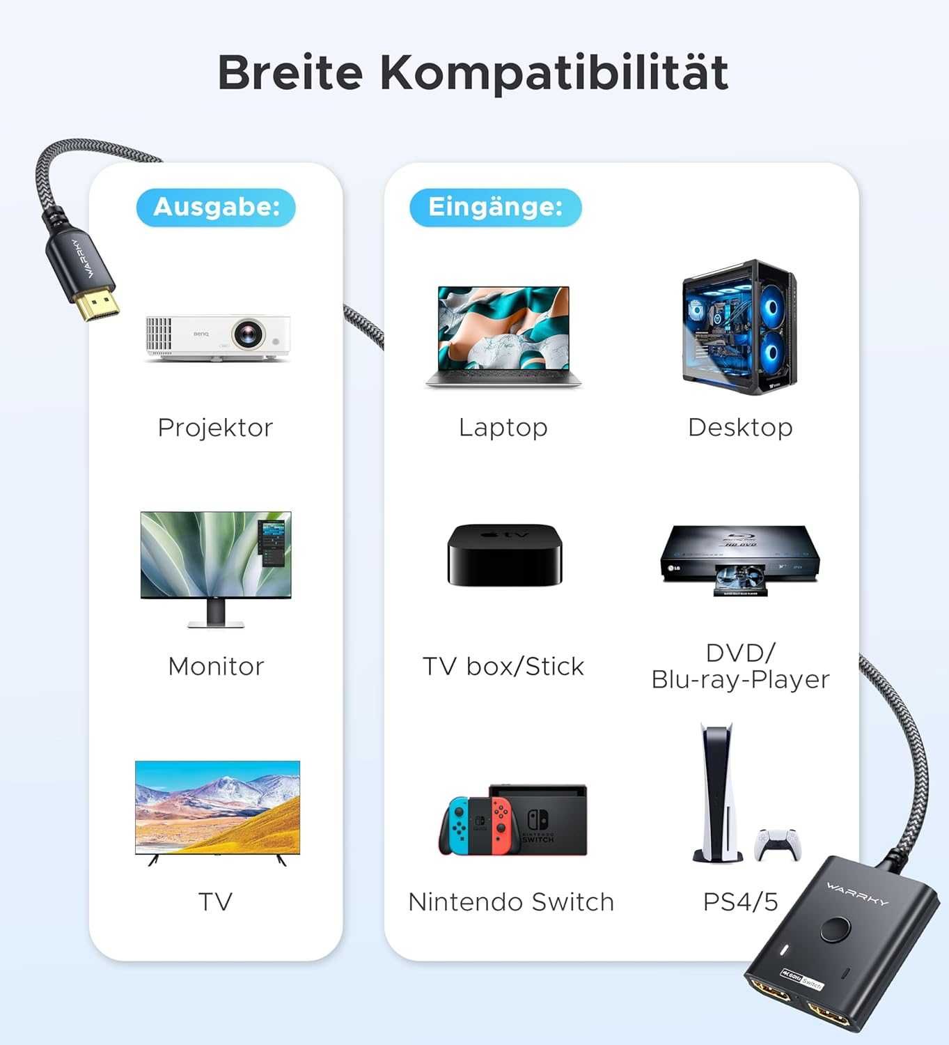 Przełącznik HDMI 4K 60 Hz ,WARRKY