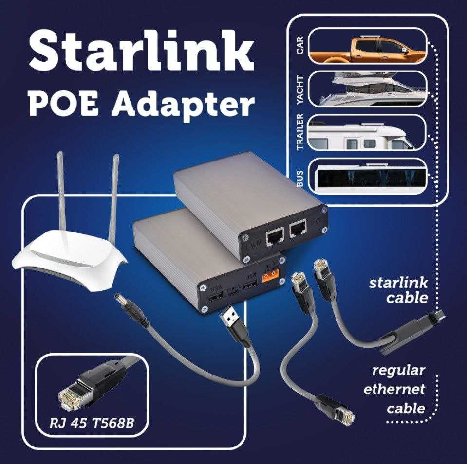 POE Starlink Adapter з вбудованим живленням для Gen1/Gen2