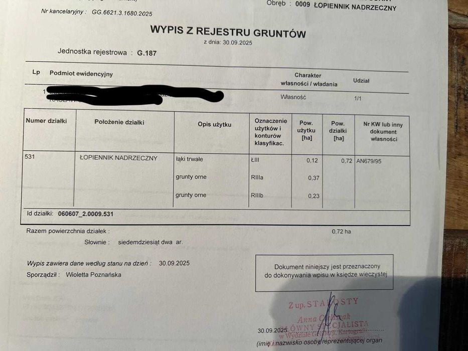 Działka 0.72Ha, Łopiennik Nadrzeczny, obok szkoły,