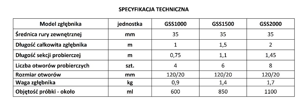 Zgłębnik/sonda/lanca do pobierania prób GSS35 2000 - 2 m długości