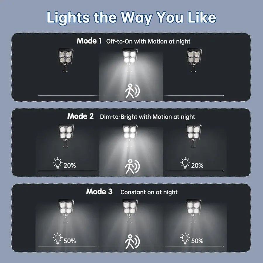 Candeeiro luz led solar 200 led comando IP65