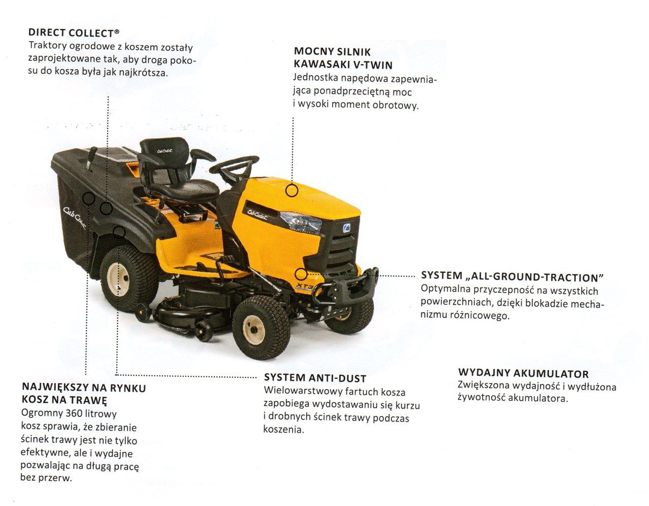 Traktor Kosiarka Cub-Cadet  Xt3 Qr106 106Cm Kawasaki Kosz 360L