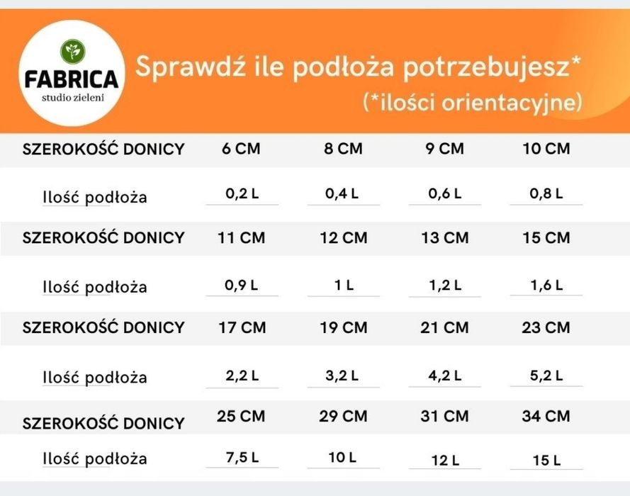 Podłoże do Filodendronów, Monstery 5L