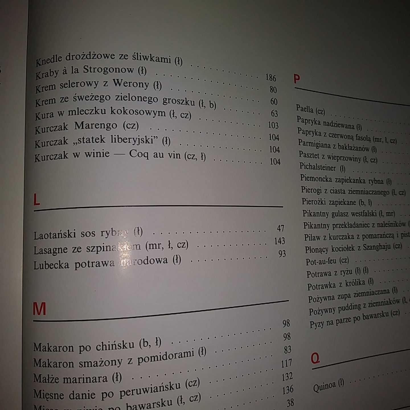Książki kulinarne