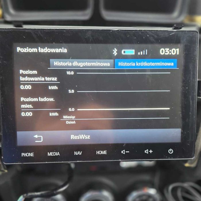 Zestaw multimedialny Mitsubishi 8740A100 do Mitsubishi Outlander PHEV