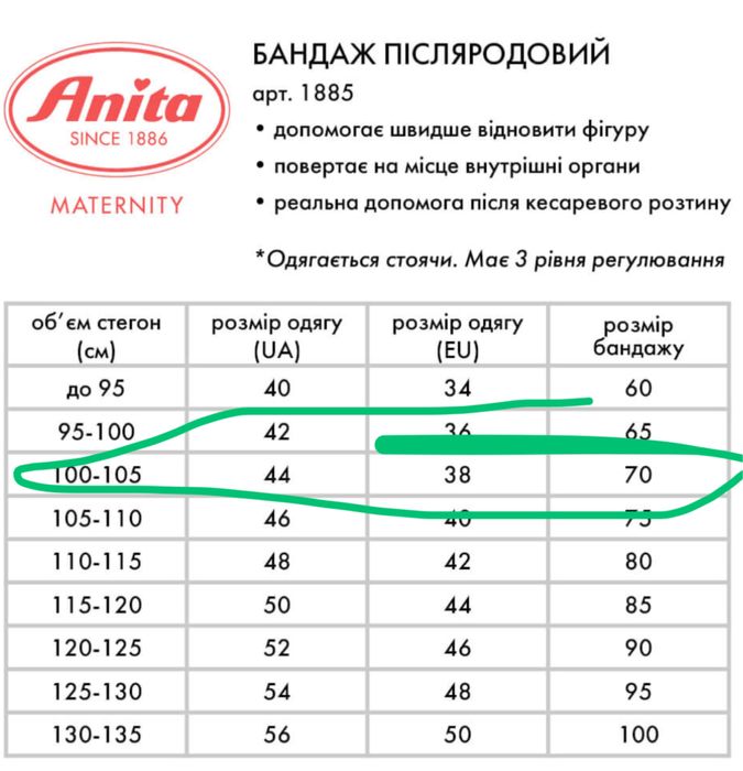 Післяпологовий бандаж Anita