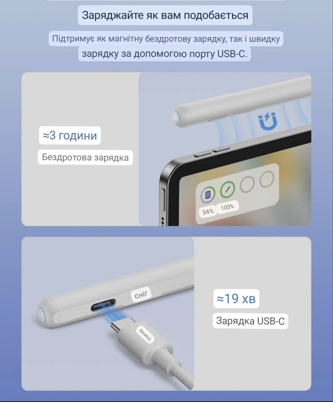 Новий стілус Baseus з подвійною зарядкою ,14 функцій налаштування